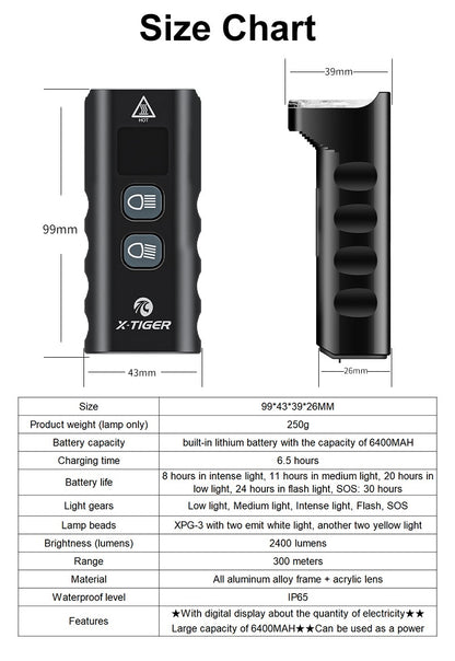 X-Tiger Bike Light Headlight Bicycle Lamp With Power Bank Rechargeable LED 5200mAh MTB Bicycle Light Flashlight Bike Accessories