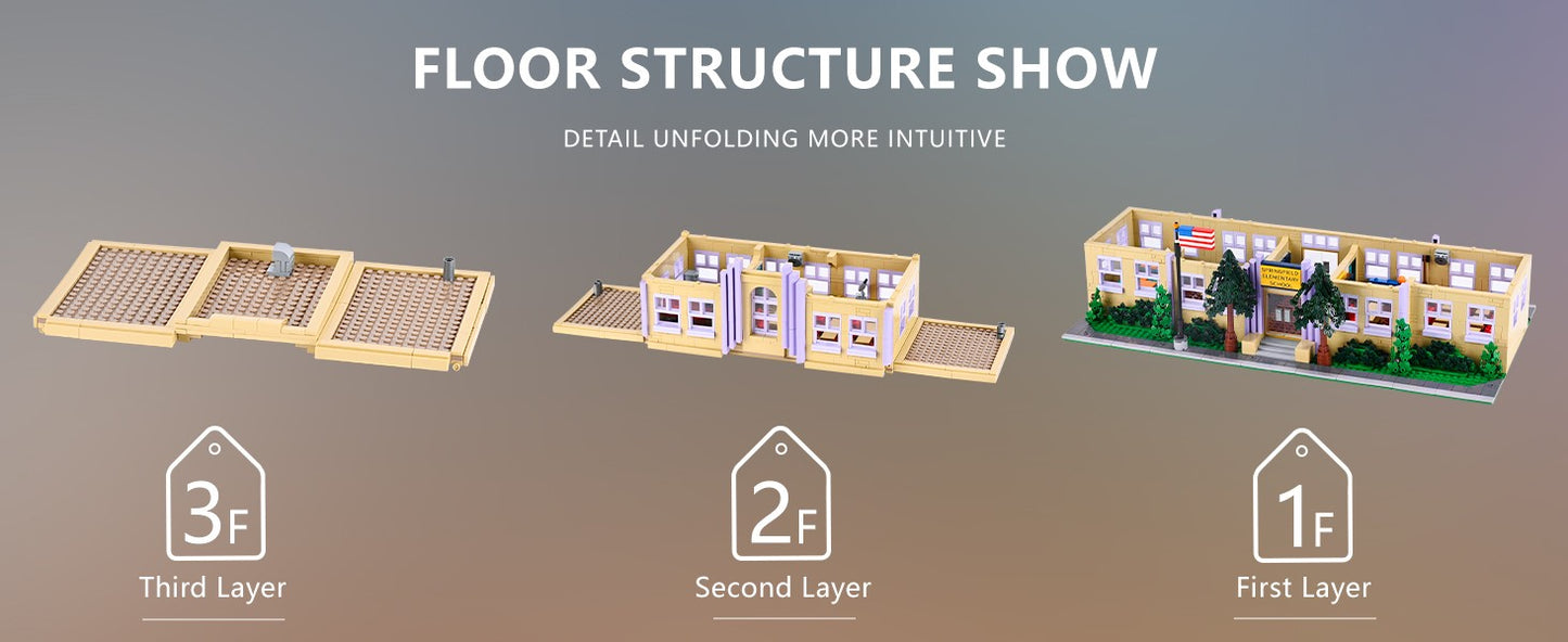 3500PCS Springfield Elementary School Building Blocks Idea Anime Street View Modular Architecture Brick Model Bricks Toys for Adults Christmas Gift
