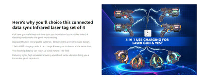 VATOS Recarregável Valor de Saúde Dados SYNC Pistola Laser Tag Infravermelho Conjuntos Laser Tag 4 Coletes Luz Brilhante Jogo Lazer Tag para Adultos f
