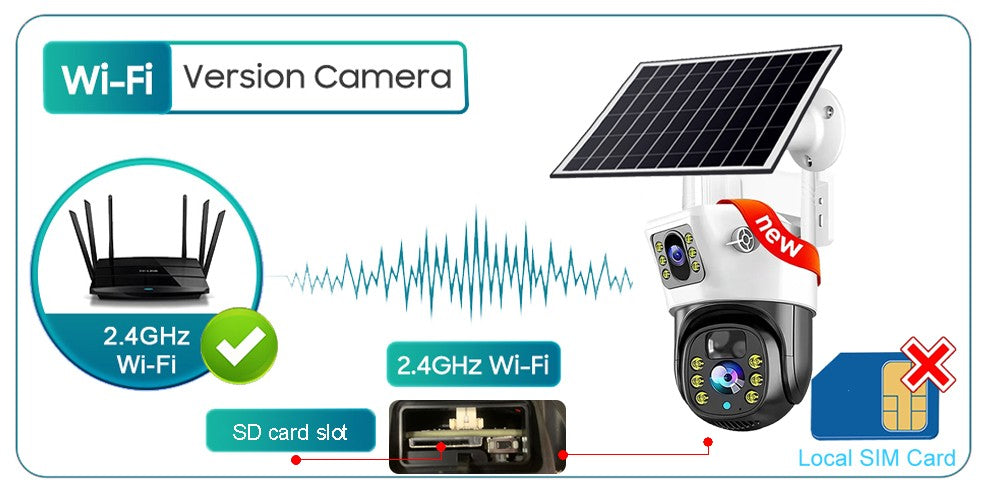 10X Zoom 4G SIM Solar Camera Dual Lens Outdoor Waterproof WiFi Solar IP Security Protect PIR Human Detection CCTV Cameras V380