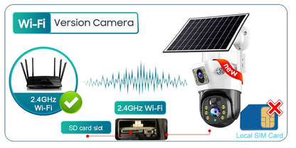 10X Zoom 4G SIM Solar Camera Dual Lens Outdoor Waterproof WiFi Solar IP Security Protect PIR Human Detection CCTV Cameras V380