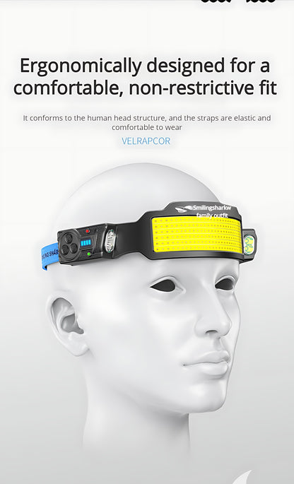 Wave Sensor Headlamp 2400mAh USB Charging Head Light 6 Modes with 315° Rotatable Side Lights For Fishing Outdoor Riding Camping