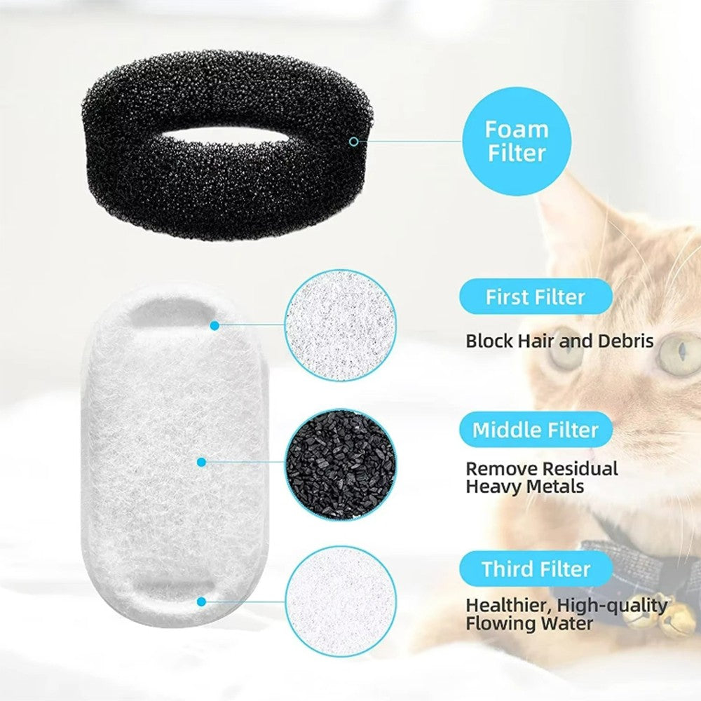 8/12/16/24pcs Cat Water Fountain Filters for 108Oz/3.2L Adjustable Water Flow Pet Water Fountain Cat Fountain Accessories