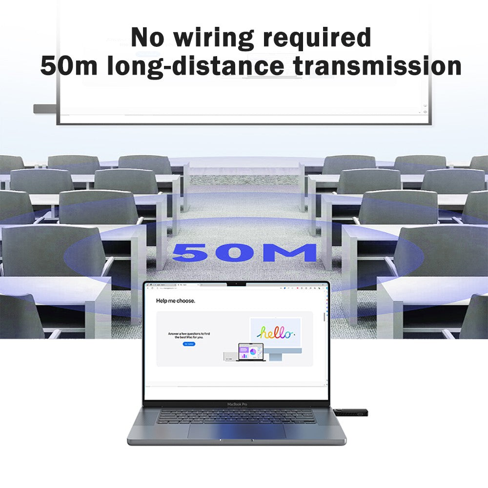 Transmissor e Receptor HDMI sem fio Lemorele 1080P Reunião Transmissor de Áudio Bluetooth para Laptop TV Projetor Monitor Câmera