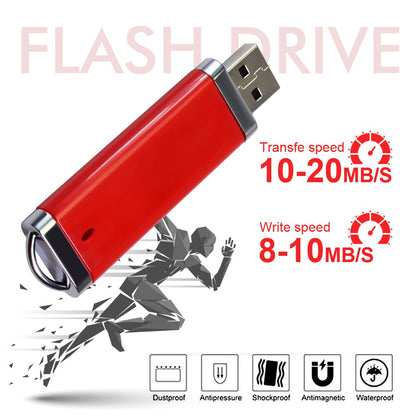 20 unidades/lote Pen drive USB à prova d'água 1GB 2GB 4GB 8GB 16GB 32GB 64GB Pendrive de Metal Unidade Flash USB de Memória em Cartão