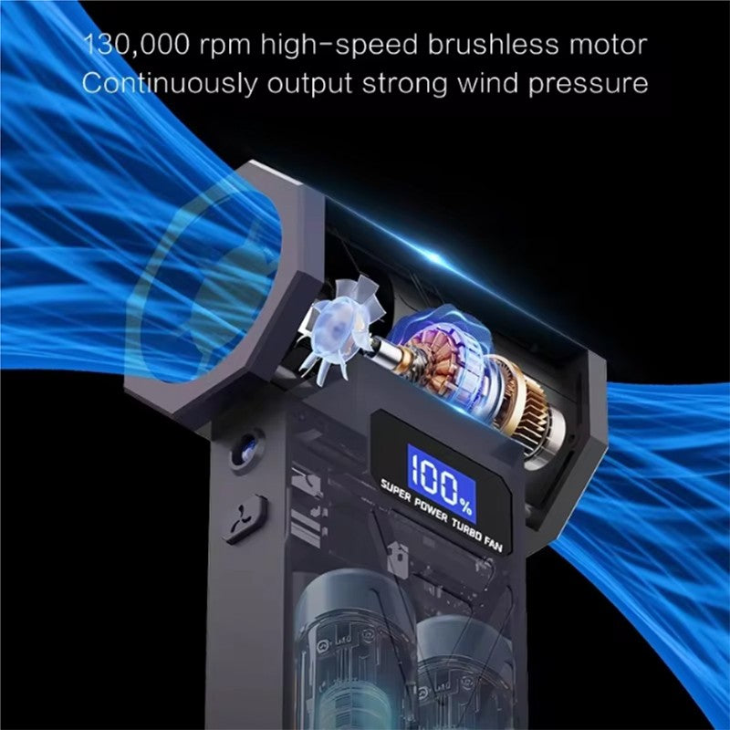 JH Portable Air Blower Free shipping Mini Turbo Jet Fan Handheld Brushless Motor 130000 RPM 52m/s Industrial Duct Fan