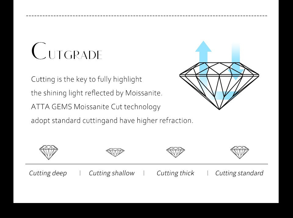 Colar de Moissanita com Diamante 6,5mm 1CT para Mulher Pingente Prata 925 Colar Feminino Correntes Festa Noiva Joias Finas