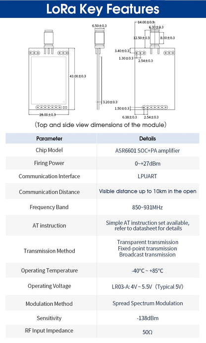 Módulo Sem Fio LoRaWAN LoRa ASR6601 SOC -138dBm Coleta de Dados 27dBm 915/868/433Mhz Baixo Consumo 10KM Longo Alcance UART PCBA IoT