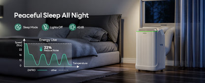 Ar-Condicionado Portátil ZAFRO 16.000 BTU, AC Inteligente de Duto Duplo com Refrigeração sem Drenagem, Modos de Refrigeração, Ventilador e Desumidificador