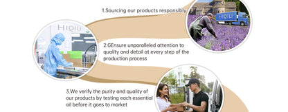 HIQILI 100ML Lavender Jasmine Rose Vanilla Mint  Eucalyptus Lemon Essential Oils for Diffuser, Humidifier, Massage, Skin, Hair