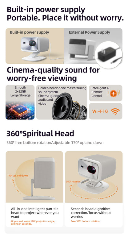 Original Lenovo Xiaoxin 100P Projector 1140 ANSI Auto Focus Wifi6 Smart Home Theater 360 PTZ Support 4K HD Portable Projector