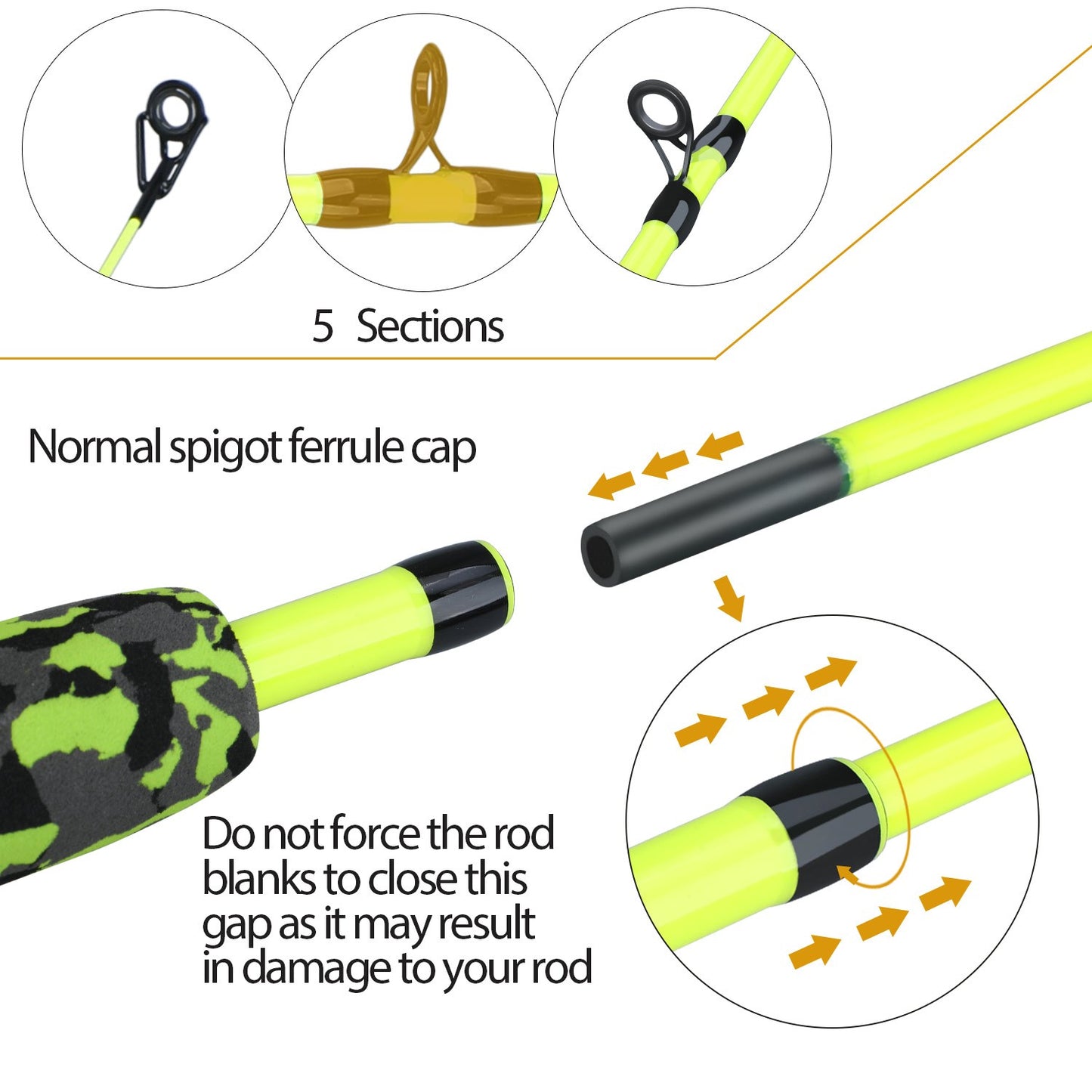 Sougayilang 5 Section Spinning Casting Rods 1.7m Ultralight Weight Carbon Fiber Fishing Rod for Travel Freshwater Fishing Pesca