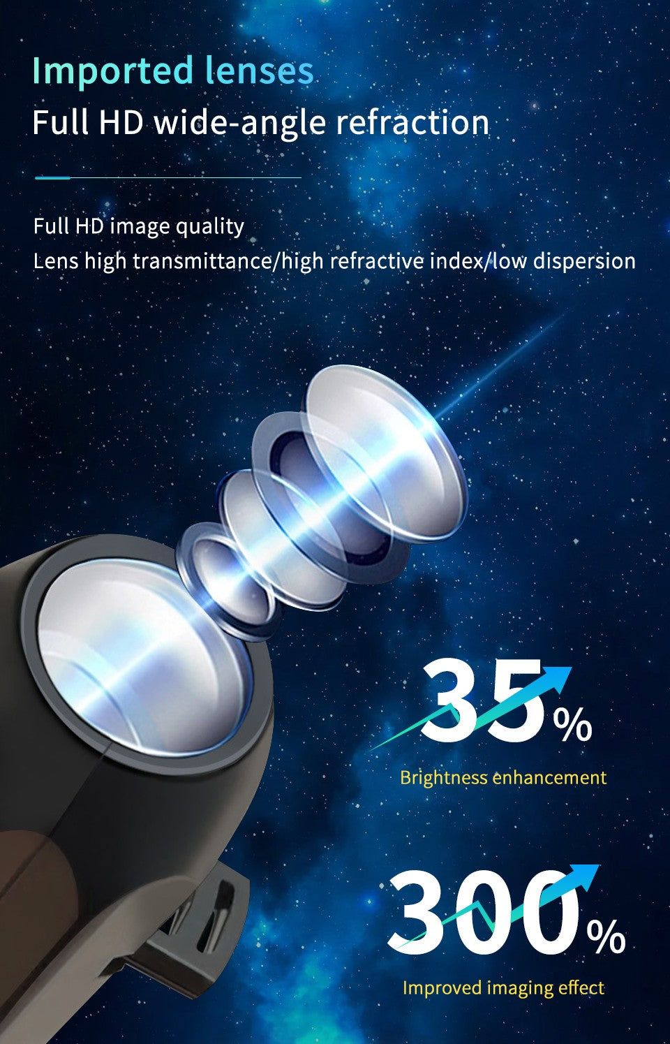 Projection Light 5V USB Direct Insertion Planet Christmas/Halloween Theme Replacement Light Ceiling Projection Light For bedroom