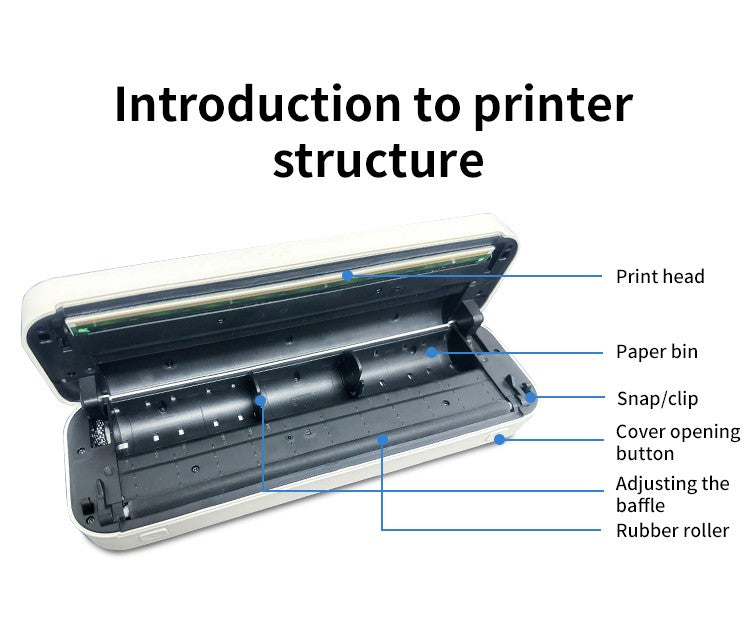 Impressora Térmica Portátil Sem Tinta A4 Bluetooth PDF Excel Word para Impressão de Documentos com Rolo de Papel para Trabalho de Escritório Casa Escola