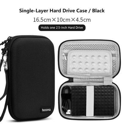 Hot Sale Waterproof Hard Shell Digital Gadgets Storage Bag Travel Organizer for Electronics Accessories HDD Earphone Storage Box