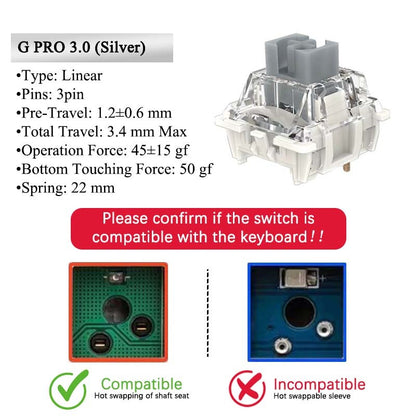 GATERON G Pro V3 3.0 Pro Switch 3 pin para Teclado Mecânico Pré-Lubrificado RGB Linear Tátil Branco Amarelo Vermelho Prata Marrom Eixo MX