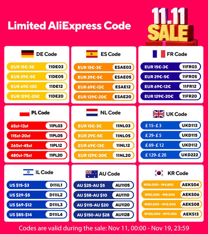 TESSAN Tower Power Strip Multi Outlets with USB A +1 Type C 2M Extension Cable EU Plug Vertical Electric Socket Surge Protection