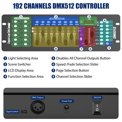 Somspot 192 DMX Controller DJ Equipment DMX 512 Grand Console Stage Lighting Controller For Par Light Moving Head Clubs Concerts
