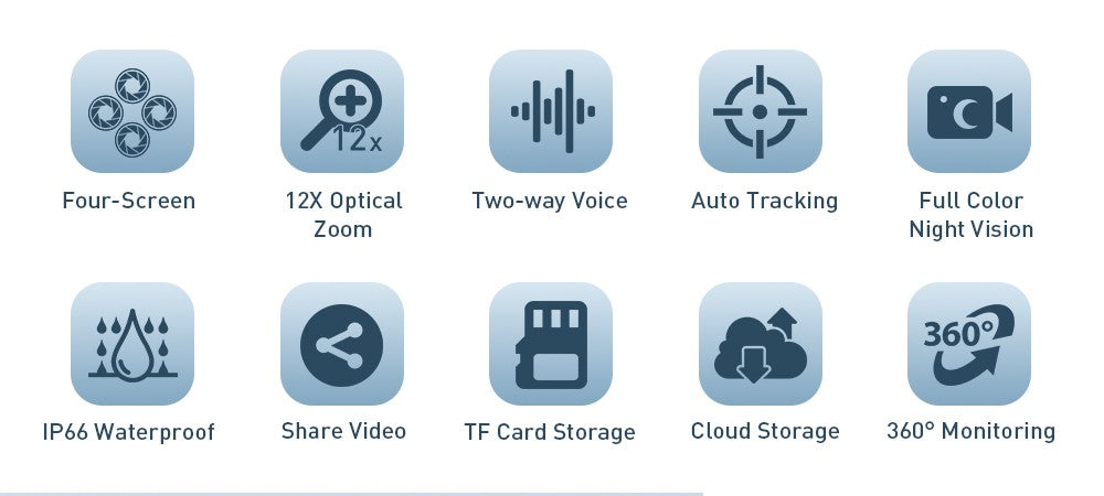 LS VISION 20MP IP Camera with 5m Cord 12X Zoom WiFi Security Cameras 4 Screens Night Vision Human Detection Auto Tracking HiEasy