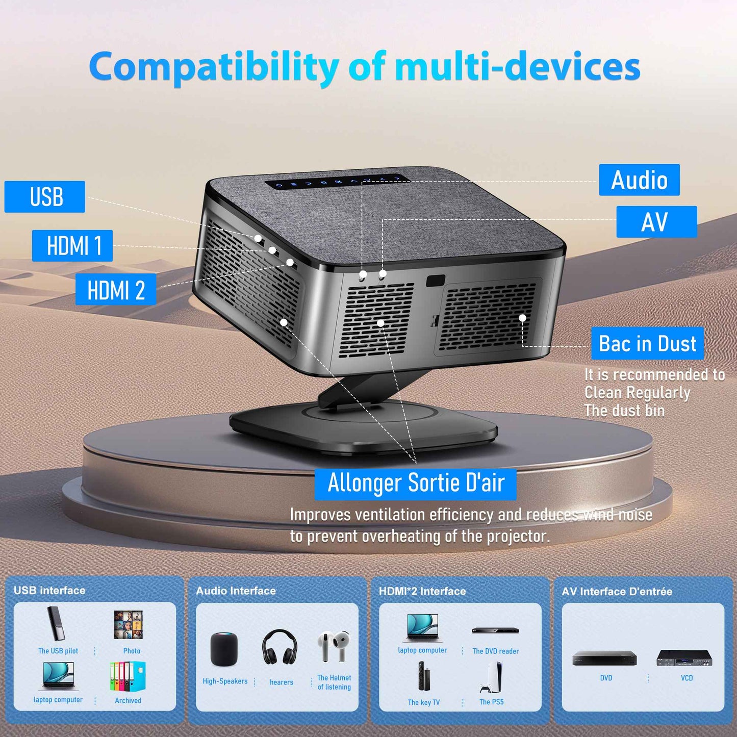XIWBSY 40000Lumens Portable Projector 4K Android 12.0 Daylight Projector 64G 8K Video Home Theater AutoFocus Smart Proyector