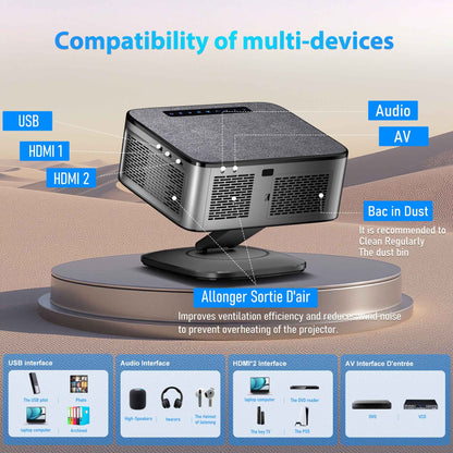 XIWBSY 40000Lumens Portable Projector 4K Android 12.0 Daylight Projector 64G 8K Video Home Theater AutoFocus Smart Proyector