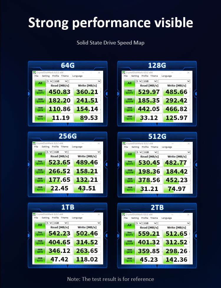HUADISK Internal Solid State Drive MINI SATA3.0 128GB 256GB 512GB 1TB MSATA SSD Solid State Hard Drive For Desktop