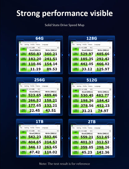 HUADISK Internal Solid State Drive MINI SATA3.0 128GB 256GB 512GB 1TB MSATA SSD Solid State Hard Drive For Desktop