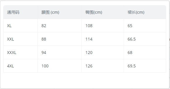 Spring and Autumn New Women's Plus Size Fashion Spice Girl Style Draped Pleat Design Half Skirt