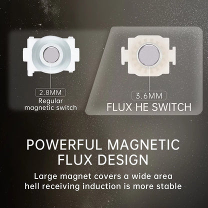 Wuque Studio WS Flux HE Switches Deep Clacky Sound 35g Magnetic Linear Switches Prelubed Keyboard Switch Hall Effect Keyboard