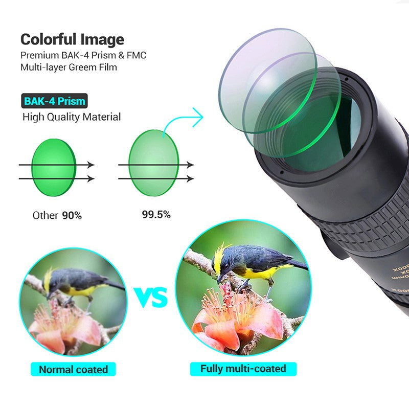 Monóculos Profissionais de Longo Alcance para Celular com Lente Zoom 300X40, Binóculos para Foto e Uso Externo