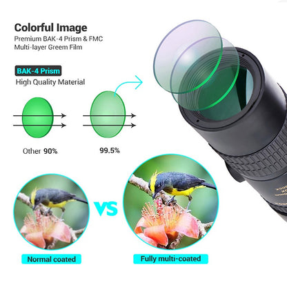 Monóculos Profissionais de Longo Alcance para Celular com Lente Zoom 300X40, Binóculos para Foto e Uso Externo