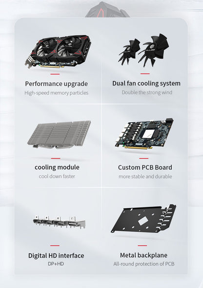 Placa de Vídeo MLLSE RX 5500xt 8gb Gaming 7NM 128bit GDDR6 8Pin PCI Express 4.0 x 8 1717MHz HDMI*1 DP*3 para Desktop