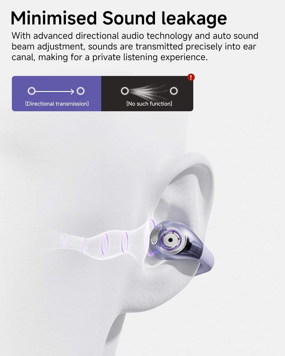 QCY Crossky C30 Ear Clip Earphones Bluetooth 5.4 Wireless Open Ear Sports TWS Earbuds Dual-Connection Headphones