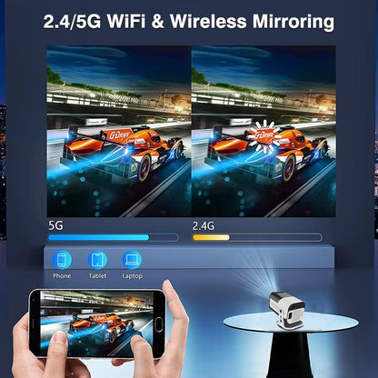 Projetor Android 13 HY320MINI 8K Nativo 720P/1080P 390ANSI Dual Wifi6 BT5.2 1920*720P Projetor portátil de cinema atualizado HY30