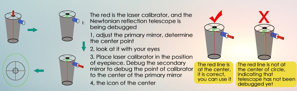 Colimador Laser Vermelho SVBONY Ajustável para Telescópios Refletores Dobsonianos e SCT SV121
