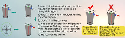 Colimador Laser Vermelho SVBONY Ajustável para Telescópios Refletores Dobsonianos e SCT SV121