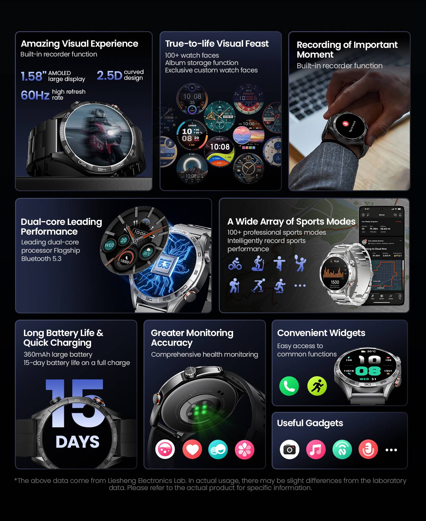 Smartwatch HAYLOU Solar 5 com Chamada de Voz, Tela AMOLED de 1,58'', 60Hz, Monitoramento de Saúde 24 Horas, Smartwatch Esportivo para Homens