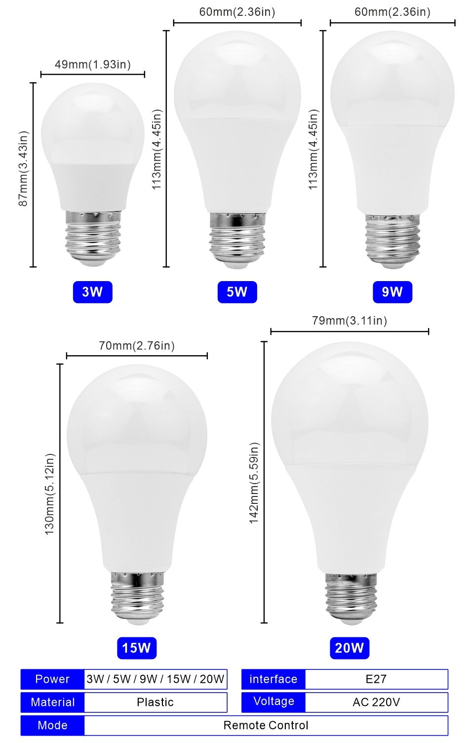 16 Color E27 RGB LED Light Bulb with Remote Control For Room Graden Party Smart Bulb Lamp Dimmer Red Green Blue White Light Bulb