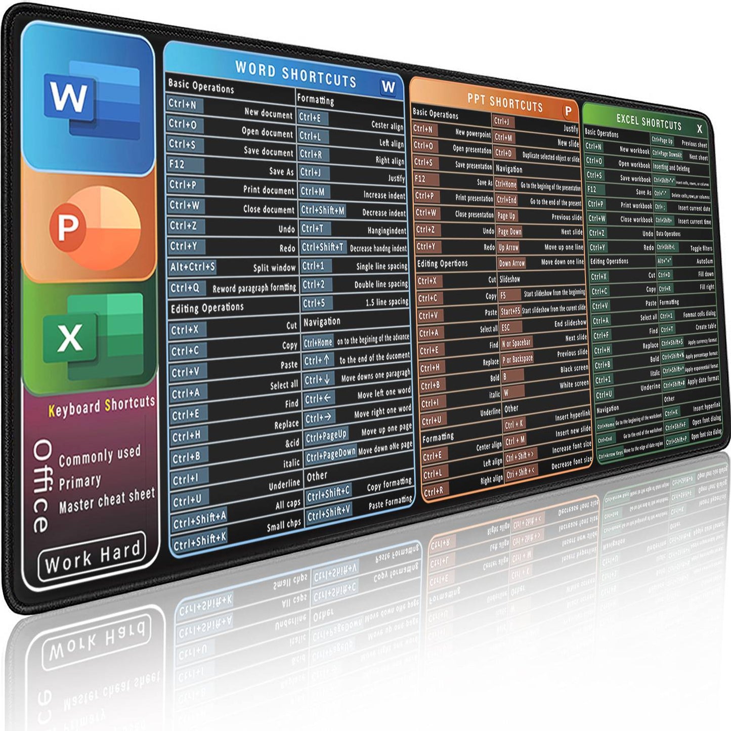 Office Mouse Pad English Linux Python Shortcut Pattern Excel Mouse Pad Desk Mat Computer Keyboard Pad Starters for Office Worker