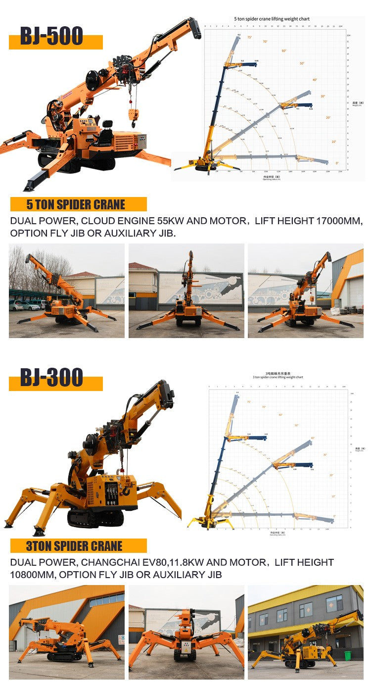 Guindaste Aranha de Trabalho Aéreo Personalizado, Guindaste Hidráulico Portátil de 8 Toneladas para Construção de Armazéns, Equipamento de Elevação, Mini Guindastes de Içamento