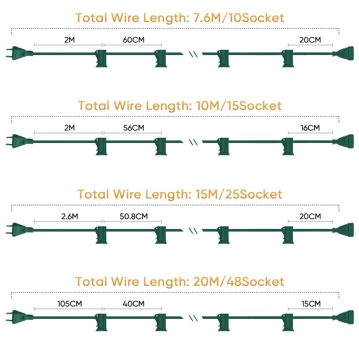 Outdoor Light Cable EU 220V US 110V String Light Wire E12 Sockets C7 Lamp Base Connectable Party Wedding Decor Street Garland