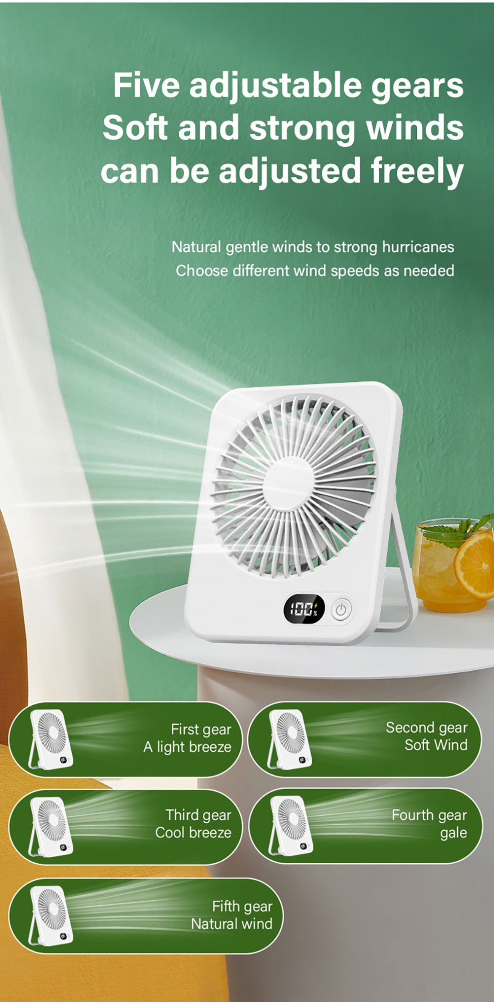 Desk Fan Portable Mini Fan Foldable Table Fan With 5 Gear USB Rechargerable Wall Fan Student Desktop Hang Fan For Office Home