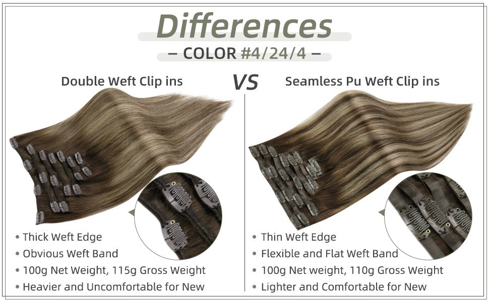Full Shine PU Clip Hair Extensions Cabelo Humano Remy 100g Extensões Invisíveis Sem Costura de Cabelo Humano Clip-In Cor Balayage Loiro