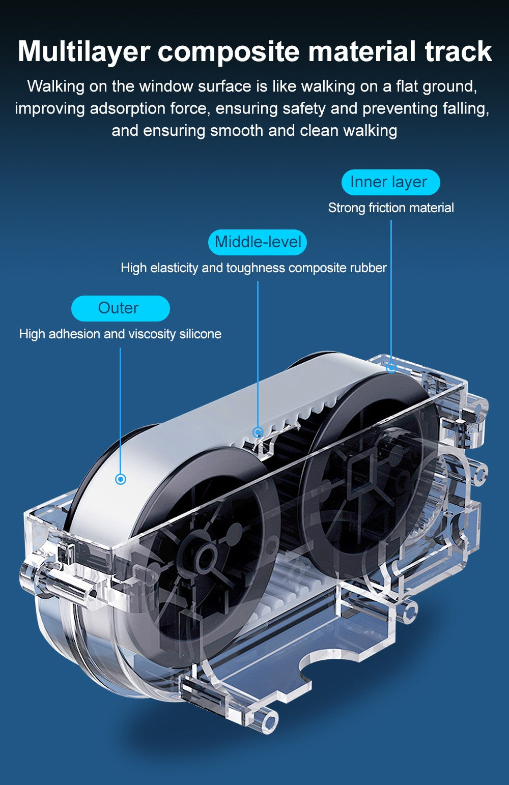 Robot Window cleaner ABIR WD8,Dual Water Spray,Smart Memory,High Vacuum Suction, Laser Sensor, Home Wall Glass Cleaning Robot