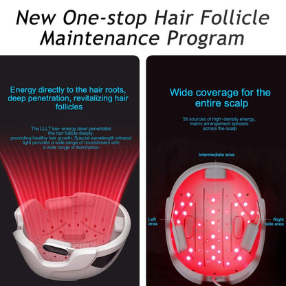Lescolton laser helmet red light therapy hair laser hat for hair growth cap hair growth products LLLT hair regrow red light