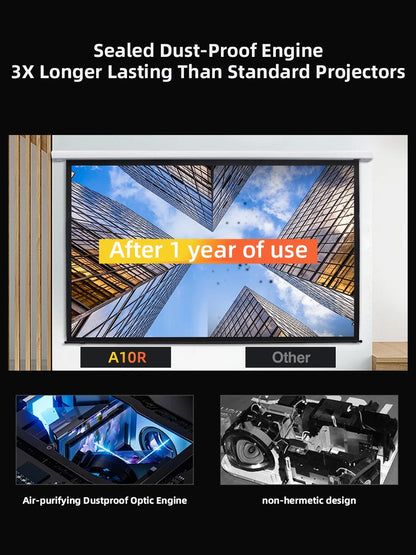 CAIWEI A10R 3500ANSI 1920 * 1080P Full HD 4K Projector Smart Android Auto Focus Outdoor Home Cinema Projectors for Movies Video