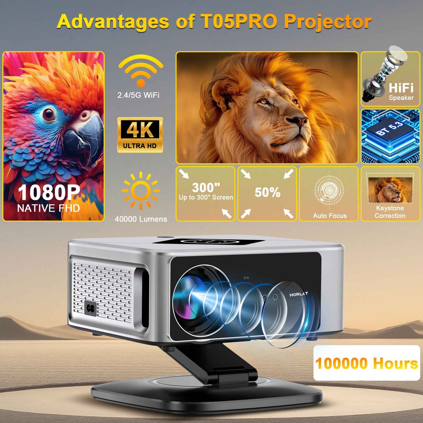 HORLAT 40000Lumens Android Projector Beamer 3D Cinema Full HD 1080P 4K Video Auto Focus Keystone Home Theater 5G WiFi Proyector