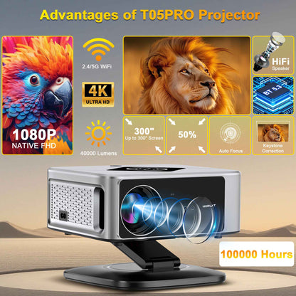 HORLAT 40000Lumens Android Projector Beamer 3D Cinema Full HD 1080P 4K Video Auto Focus Keystone Home Theater 5G WiFi Proyector