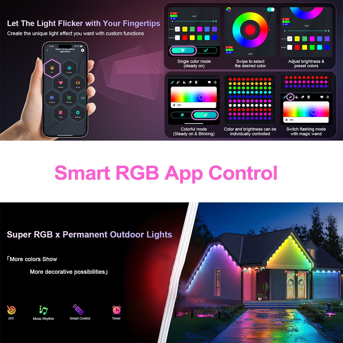 LED Permanent Outdoor Lights IP65 Waterproof RGBIC Eave Lights With Remote for Christmas New Year Roof DIY Holiday String Light