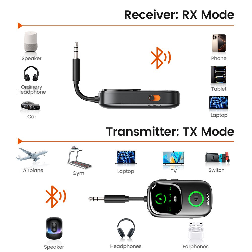 Adaptador Transmissor Receptor de Áudio Bluetooth 5.4 Toocki RT/TX 2 em 1 para TV Fones de Ouvido Carros Voos Dongle Bluetooth AUX 3.5mm